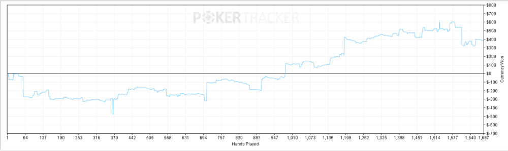 pokerres 190323.PNG