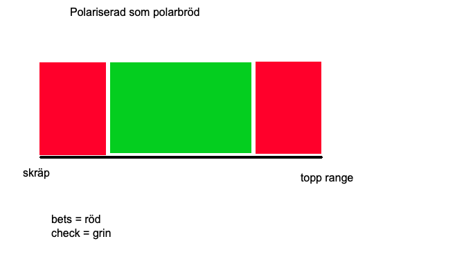 polariserad.png.11abd72502c0bb729b74b4d1ebc202b6.png
