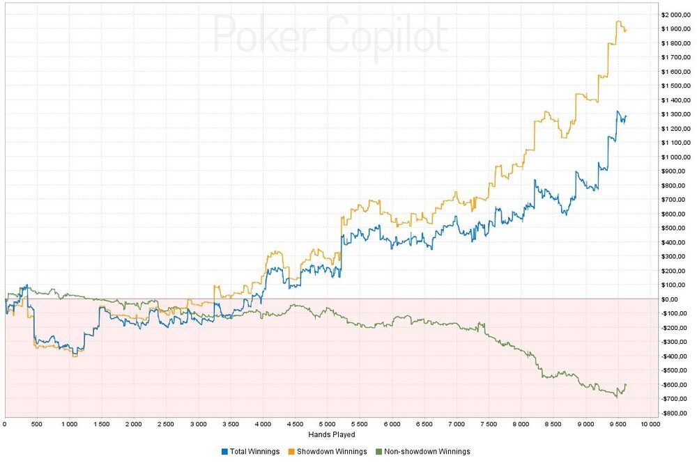 showdown graf v11.jpg